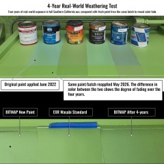 BITMAP color compared to fading of competitor products.